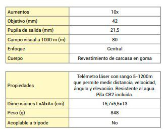 Prismático KONUS® Range 2 10x42 con Telémetro Láser 1200m